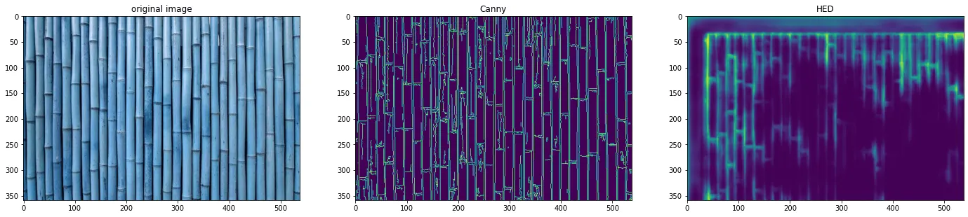 Three panels of the same bamboo texture: the original, a Canny edge map that is a confetti of short broken lines, and an HED map showing continuous soft vertical strokes.